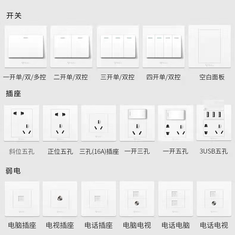 开关插座怎么布局规划呢，我来告诉你！