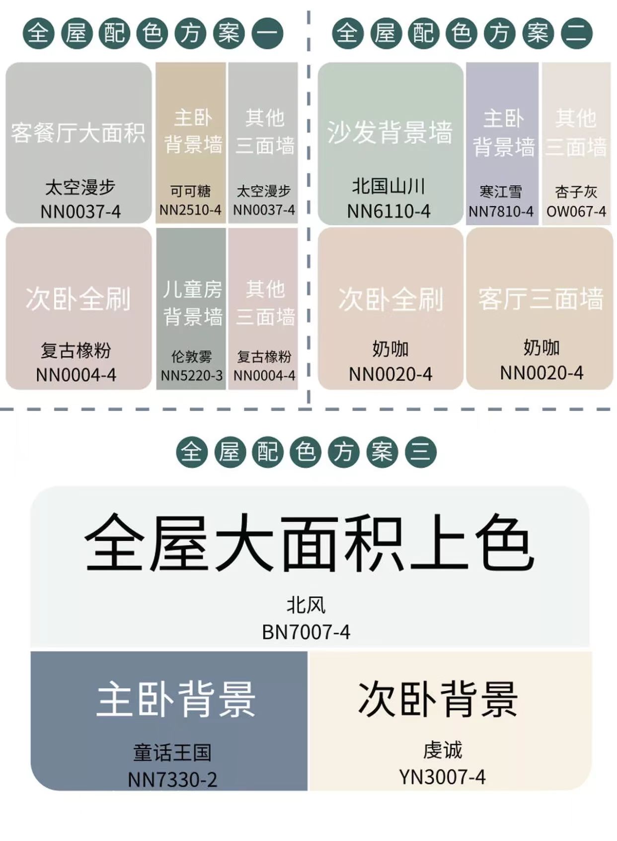 还在困扰装修不会搭配颜色，手把手教你配色方案