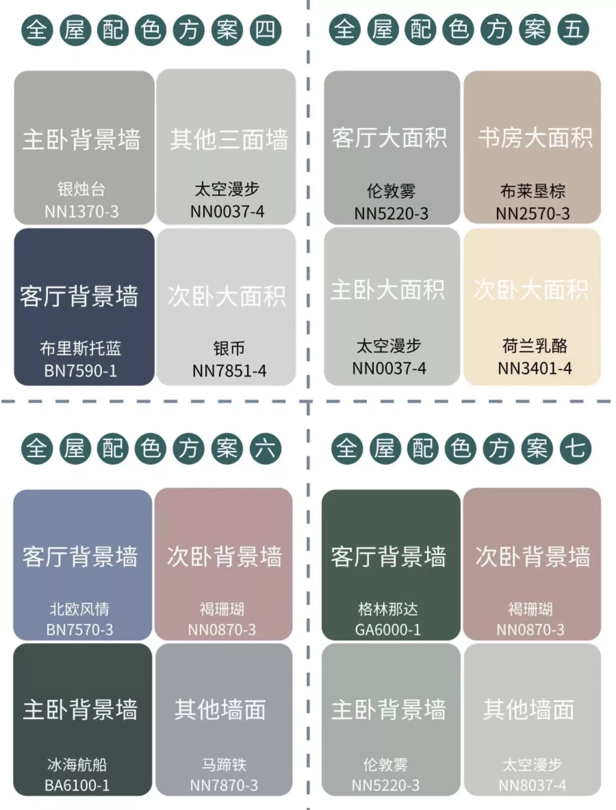 还在困扰装修不会搭配颜色，手把手教你配色方案
